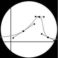 Negative Skew.jpg